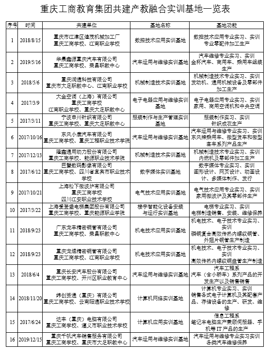 产教结合.png